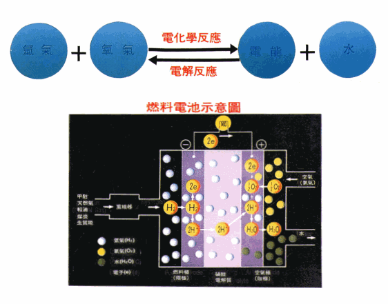 吃瓜表情包怎么回复：储能系统：为未来能源解决方案铺路